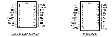 MT8870 Pin Diagram